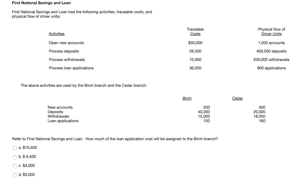 First National Savings & Loan